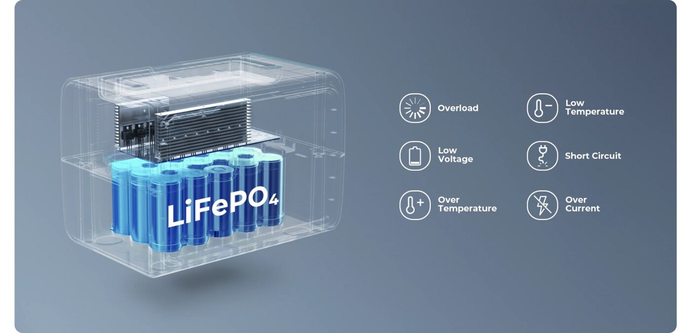 lifep04 battery Portable Power Station